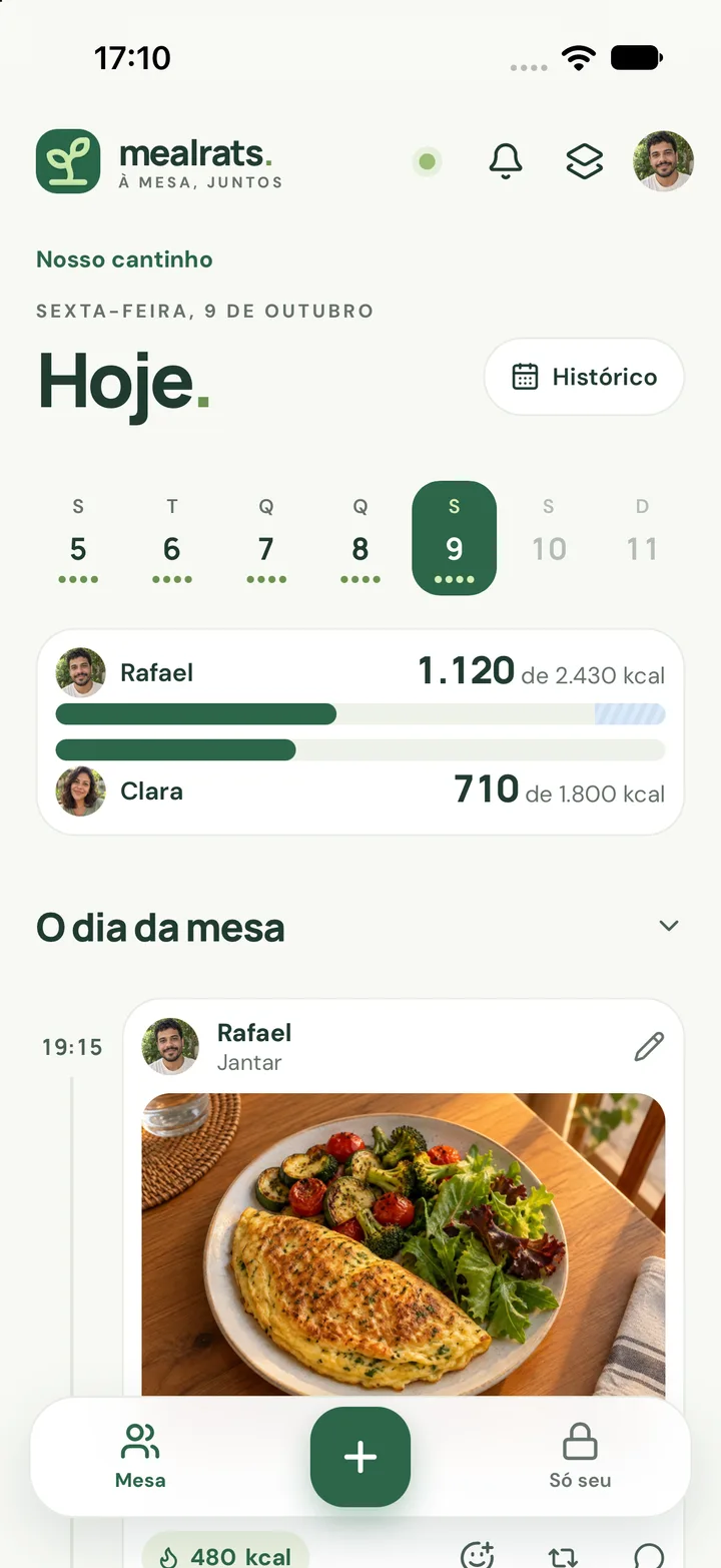 Tela Mesa: o dia de hoje, a faixa da semana, as barras de calorias de Rafael e Clara e o jantar publicado com foto.