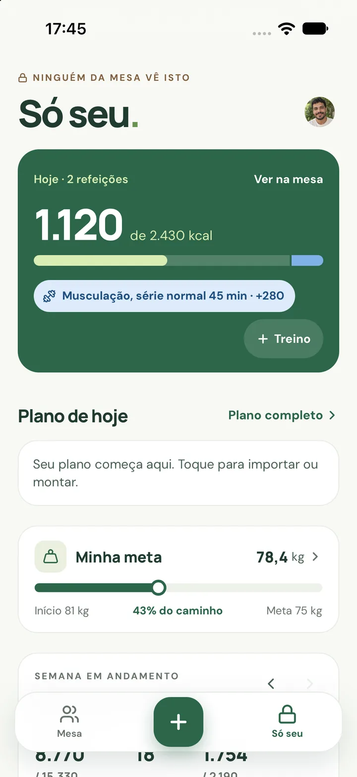Tela Só seu, com o aviso Ninguém da mesa vê isto, as calorias de hoje, um treino de musculação em azul e o plano de hoje.